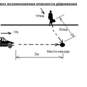 Всё о ДТП группа в Моем Мире.