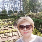 Татьяна Плужникова on My World.
