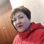Ирина Петрова on My World.