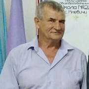 Николай Чихунов on My World.