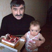 Михаил Кушнир on My World.