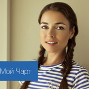 ЮЛИЯ Красноярская. в Моем Мире.