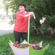 Ирина Галкина on My World.
