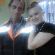 ВИКТОР КРИВОШЕЕВ on My World.