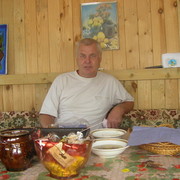 nickolai vishunov on My World.